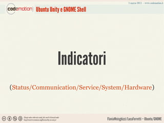 Ubuntu Unity e GNOME Shell




                   Indicatori
(Status/Communication/Service/System/Hardware)



                                     FlaviaWeisghizzi/LucaFerretti – Ubuntu/GNOME
 
