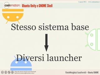 Ubuntu Unity e GNOME Shell




Stesso sistema base


 Diversi launcher
                               FlaviaWeisghizzi/LucaFerretti – Ubuntu/GNOME
 