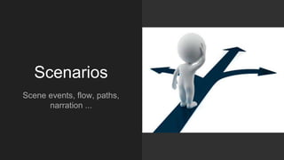 Unity - Software Design Patterns | PPTX