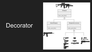Unity - Software Design Patterns | PPTX