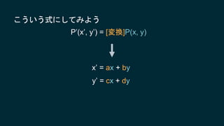 こういう式にしてみよう
x’ = ax + by
y’ = cx + dy
P’(x’, y’) = [変換]P(x, y)
 