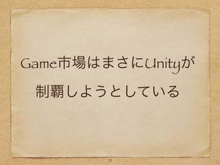 Game市場はまさにUnityが
制覇しようとしている
23
 