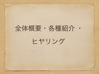 !
全体概要・各種紹介 ・
ヒヤリング
3
 