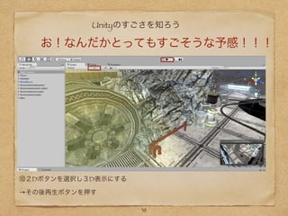 Unityのすごさを知ろう
⑩２Dボタンを選択し３D表示にする
→その後再生ボタンを押す
お！なんだかとってもすごそうな予感！！！
38
 
