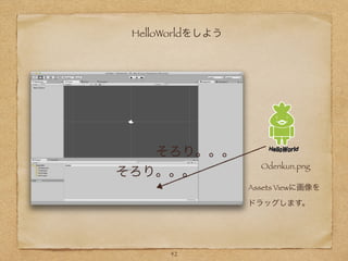 HelloWorldをしよう
Assets Viewに画像を
ドラッグします。
Odenkun.png
   そろり。。。
そろり。。。
42
 