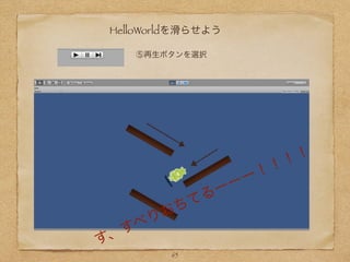 HelloWorldを滑らせよう
⑤再生ボタンを選択
す、すべりおちてるーーー！！！！
65
 