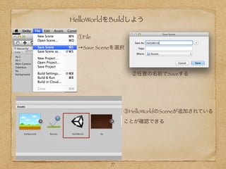 HelloWorldをBuildしよう
77
①File
→Save Sceneを選択
②任意の名前でSaveする
③HelloWorldのSceneが追加されている
ことが確認できる
 