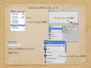 HelloWorldをBuildしよう
78
④File
→Build Settingsを選択
⑤Add Currentを選択
⑥Sceneが追加されたことが
確認できる
⑦PlatformのWebPlayerを選択
 
