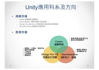• 商業市場
o Game :遊戲開發,遊戲設計
o Virtual Reality :醫學/軍事/交通/房產……
o Design Visualization :互動性廣告,產品設計,建築模擬
o Film/Animation:動畫短片,電影短片
• 教育市場
Film/Animation
電影短片、動畫
Design Viz/ VR
視覺設計相關
Games
遊戲開發
§ 動畫/遊戲/美術/資工系
§ 數位內容相關製作
§ 廣電系.電影系
§ 多媒體設計系
§ 視傳系、大傳系、商設科系
§ 建築外觀模擬
§ 工業設計
§ 工程模擬
§ 景觀設計
Unity應用科系及方向
 