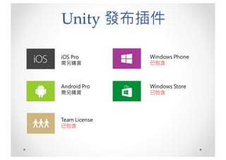 Unity 發布插件
iOS Pro
需另購買
Android Pro
需另購買
Team License
已包含
Windows Phone
已包含
Windows Store
已包含
 