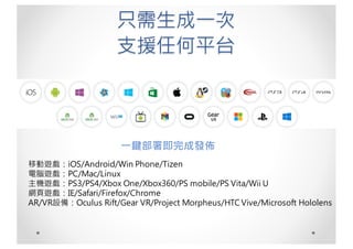 只需生成一次
支援任何平台
移動遊戲：iOS/Android/Win Phone/Tizen
電腦遊戲：PC/Mac/Linux
主機遊戲：PS3/PS4/Xbox One/Xbox360/PS mobile/PS Vita/Wii U
網頁遊戲：IE/Safari/Firefox/Chrome
AR/VR設備：Oculus Rift/Gear VR/Project Morpheus/HTC Vive/Microsoft Hololens
一鍵部署即完成發佈
 