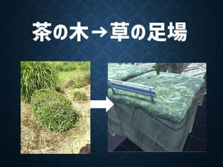 【Unityインターハイ2017】急がば旋転れ プレゼン資料