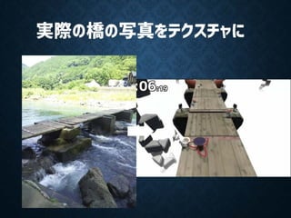 【Unityインターハイ2017】急がば旋転れ プレゼン資料