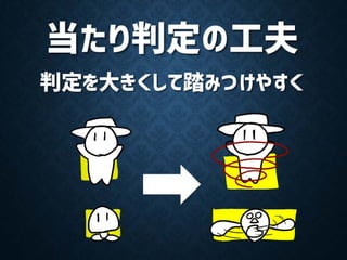 【Unityインターハイ2017】急がば旋転れ プレゼン資料