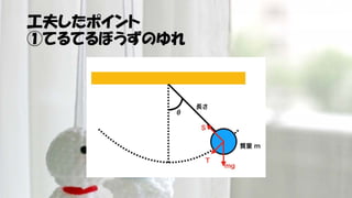 【Unityインターハイ2017】てるてるうぉーず プレゼン資料