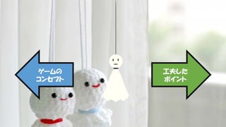 【Unityインターハイ2017】てるてるうぉーず プレゼン資料