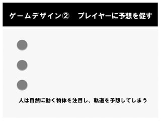 【Unityインターハイ2017】dot beat プレゼン資料