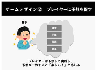 【Unityインターハイ2017】dot beat プレゼン資料