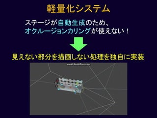 【Unityインターハイ2017】draw near プレゼン資料