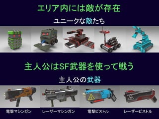 【Unityインターハイ2017】draw near プレゼン資料