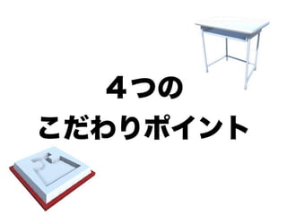 【Unityインターハイ2017】white world プレゼン資料