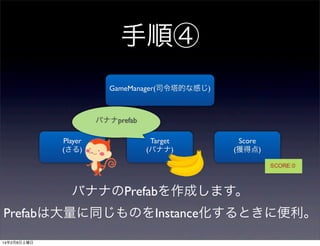 手順④
GameManager(司令塔的な感じ)

バナナprefab
Player
(さる)

Target
(バナナ)

Score
(獲得点)

バナナのPrefabを作成します。
Prefabは大量に同じものをInstance化するときに便利。
14年2月8日土曜日

 