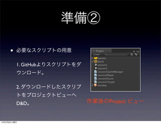 準備②
•

必要なスクリプトの用意
1. GitHubよりスクリプトをダ
ウンロード。
2. ダウンロードしたスクリプ
トをプロジェクトビューへ
D&D。

14年2月8日土曜日

作業後のProject ビュー

 