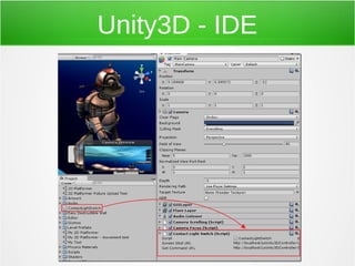 Unity3D - IDE

 
