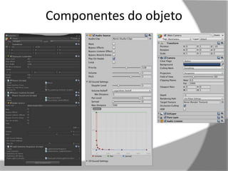 Componentes do objeto 
 