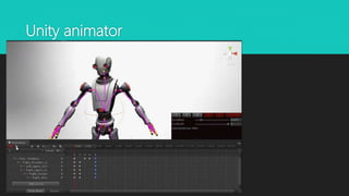 Unity animator
 