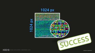 1024 px
1024px
 