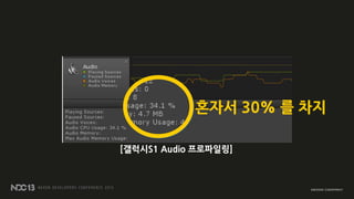 그랬던 것이다.
메모리를 절약하고자 압축한 사운드는
CPU 를 잡아 먹고 있었다...
?
그렇다고 압축을 하지
않으면 메모리가
늘어나고…
진퇴양난
 