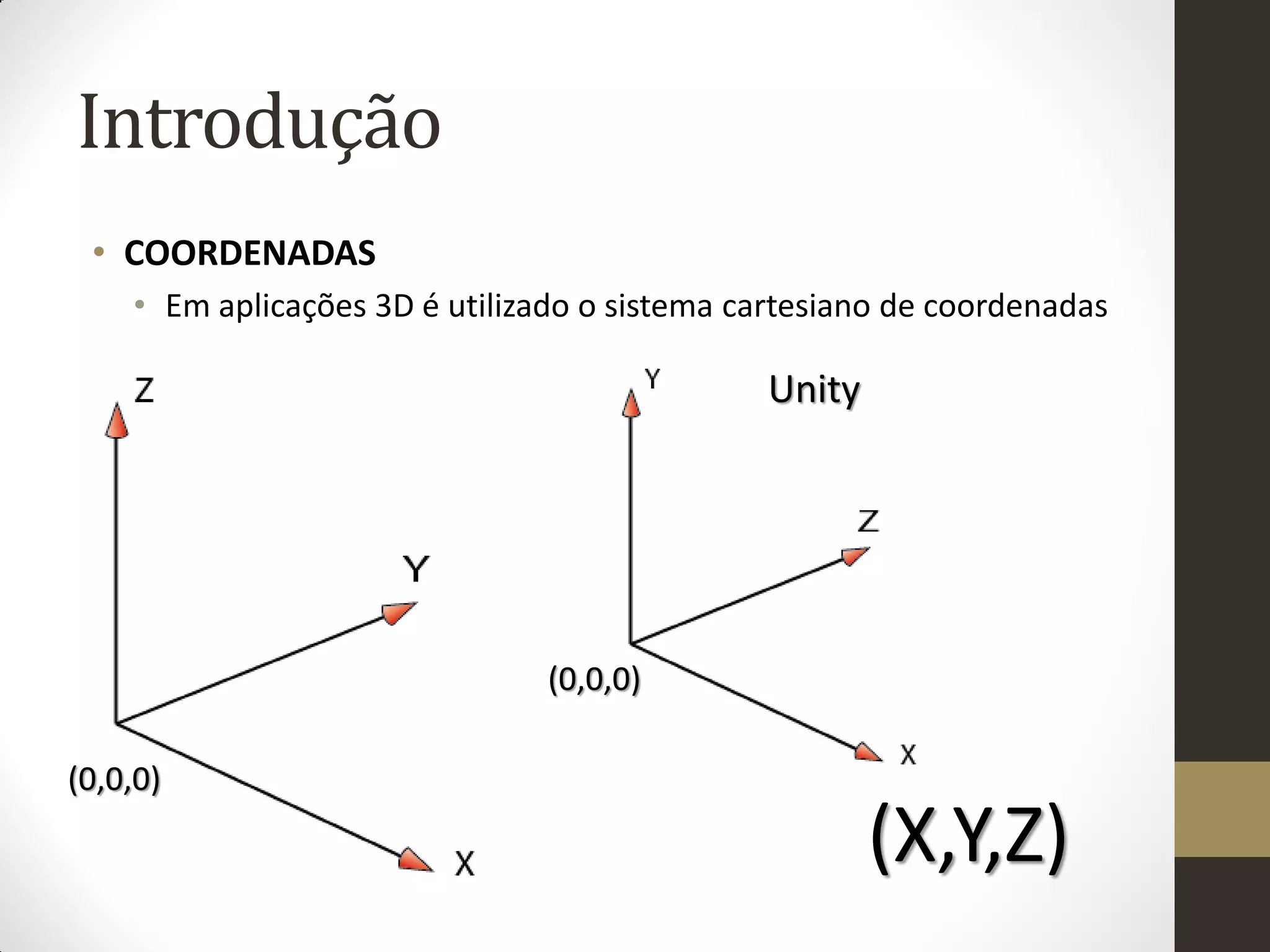 Introdução
 • COORDENADAS
    • Em aplicações 3D é utilizado o sistema cartesiano de coordenadas

                                              Unity




                                (0,0,0)

(0,0,0)

                                                      (X,Y,Z)
 