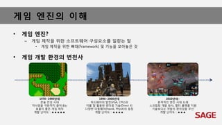 게임 엔진의 이해
• 게임 엔진?
– 게임 제작을 위한 소프트웨어 구성요소를 일컫는 말
• 게임 제작을 위한 뼈대(Framework) 및 기능을 모아놓은 것
• 게임 개발 환경의 변천사
1970~1990년대
콘솔 전성 시대
저사양을 극한까지 끌어내는
효율이 좋은 게임 제작
개발 난이도 : ★★★★★
1990~2000년대
하드웨어의 발전(VGA, CPU)과
이를 잘 활용한 렌더링 기술(Direct X)
다양한 미들웨어(Havok, PhysX)의 등장
개발 난이도 : ★★★★
2010년대~
본격적인 엔진 시대 도래
스크립팅 개발 방식, 멀티 플랫폼 지원
기술보다는 개발의 편의성을 우선
개발 난이도 : ★★★
 