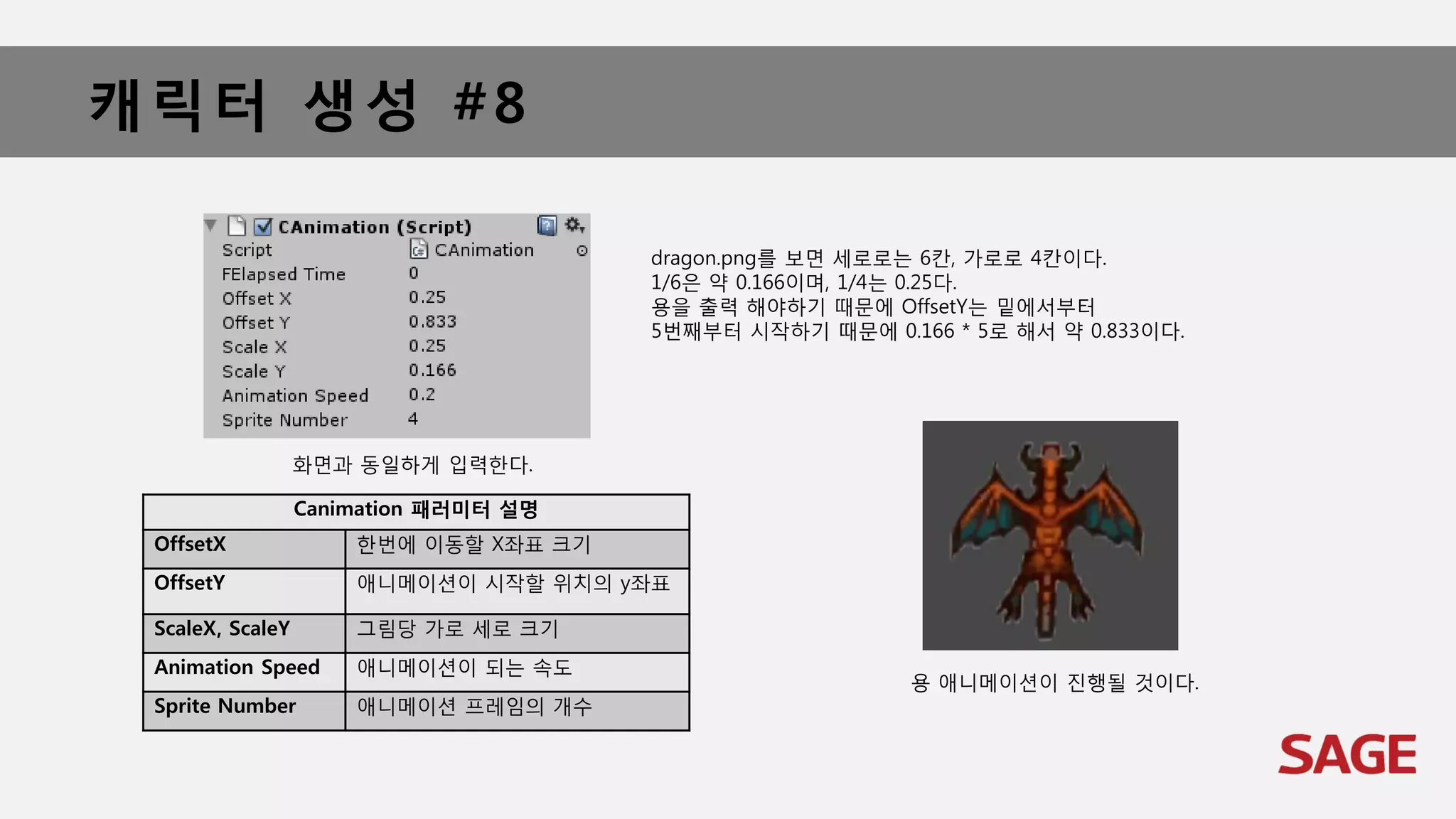 캐릭터 생성 #8
화면과 동일하게 입력한다.
dragon.png를 보면 세로로는 6칸, 가로로 4칸이다.
1/6은 약 0.166이며, 1/4는 0.25다.
용을 출력 해야하기 때문에 OffsetY는 밑에서부터
5번째부터 시작하기 때문에 0.166 * 5로 해서 약 0.833이다.
Canimation 패러미터 설명
OffsetX 한번에 이동할 X좌표 크기
OffsetY 애니메이션이 시작할 위치의 y좌표
ScaleX, ScaleY 그림당 가로 세로 크기
Animation Speed 애니메이션이 되는 속도
Sprite Number 애니메이션 프레임의 개수
용 애니메이션이 진행될 것이다.
 