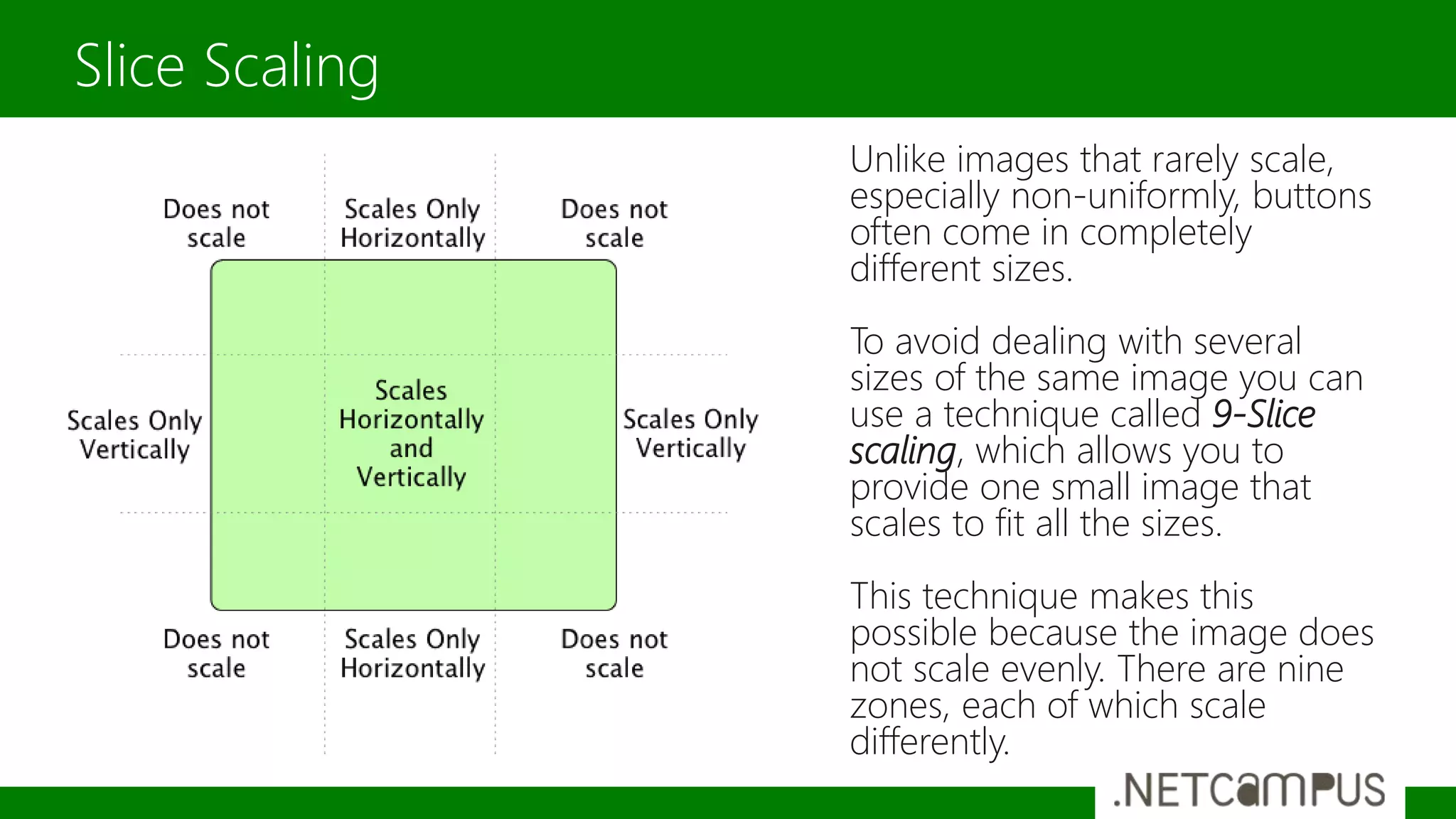Unlike images that rarely scale,
especially non-uniformly, buttons
often come in completely
different sizes.
To avoid dealing with several
sizes of the same image you can
use a technique called 9-Slice
scaling, which allows you to
provide one small image that
scales to fit all the sizes.
This technique makes this
possible because the image does
not scale evenly. There are nine
zones, each of which scale
differently.
Slice Scaling
 
