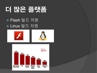 더 많은 플랫폼
 Flash 빌드 지원
 Linux 빌드 지원
 