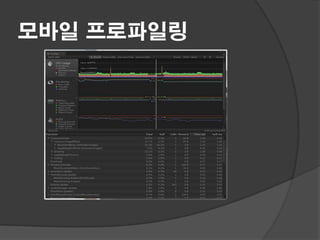 모바일 프로파일링
 