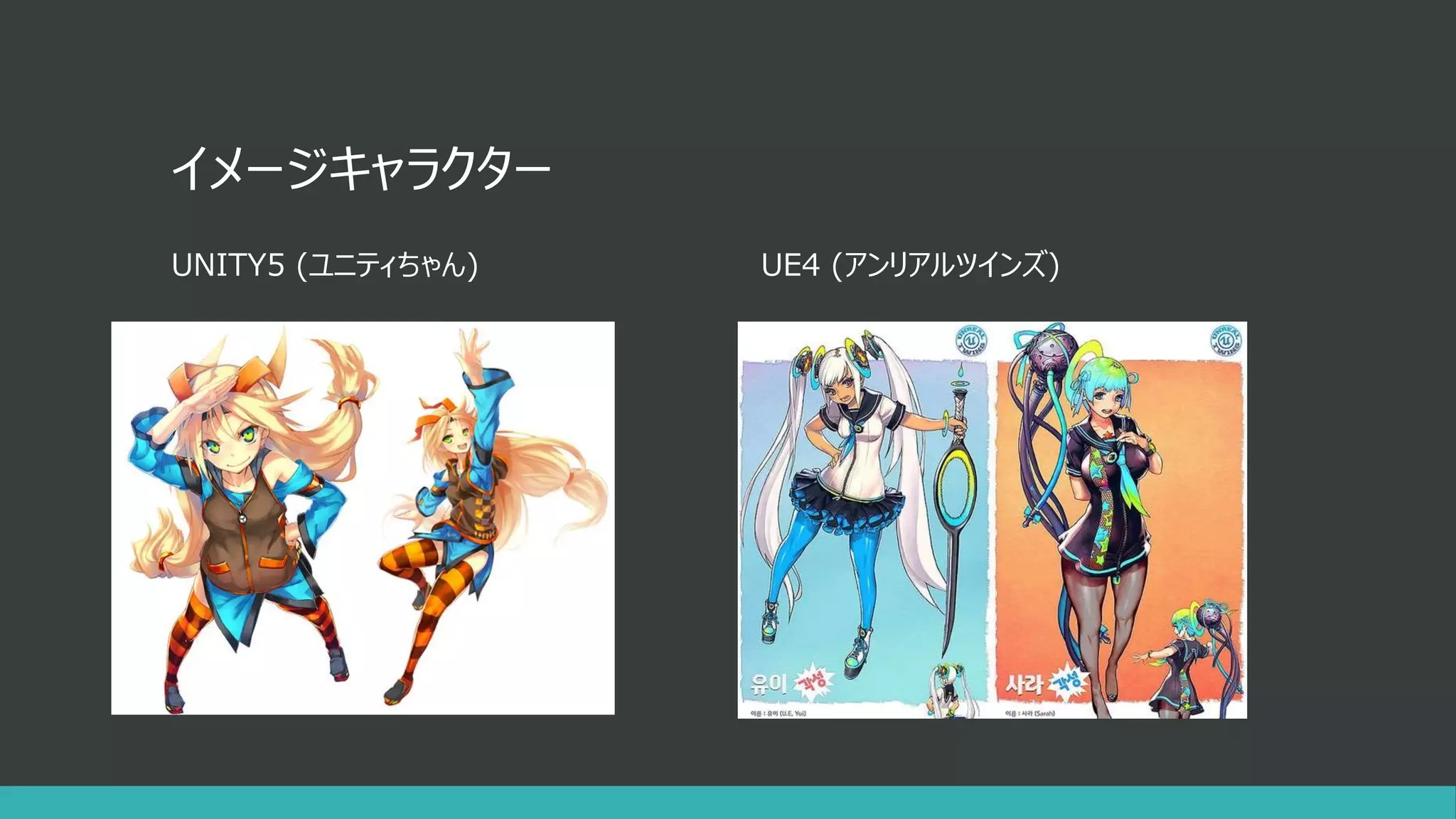 イメージキャラクター
UNITY5 (ユニティちゃん) UE4 (アンリアルツインズ)
 