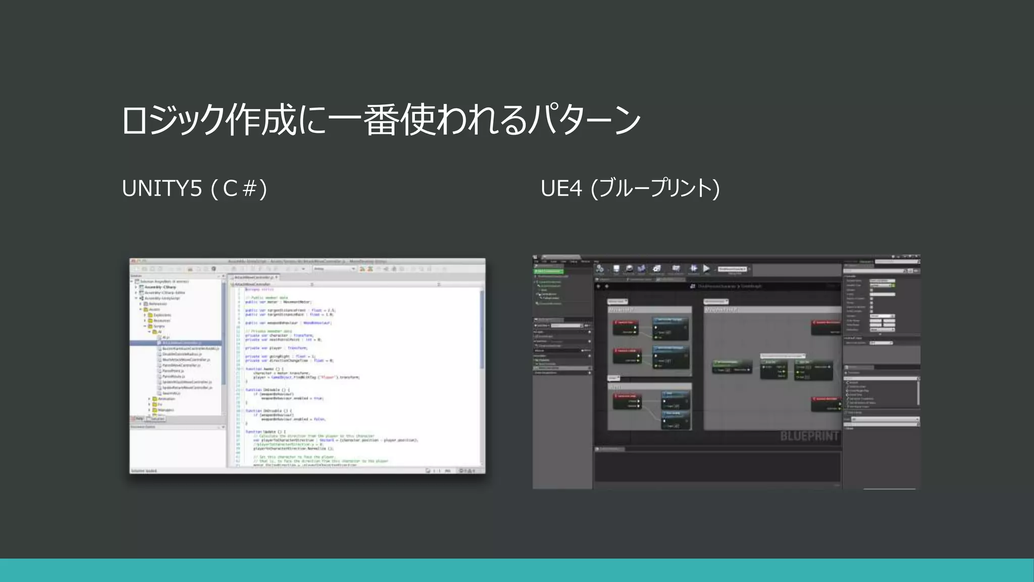 ロジック作成に一番使われるパターン
UNITY5 (Ｃ#) UE4 (ブループリント)
 