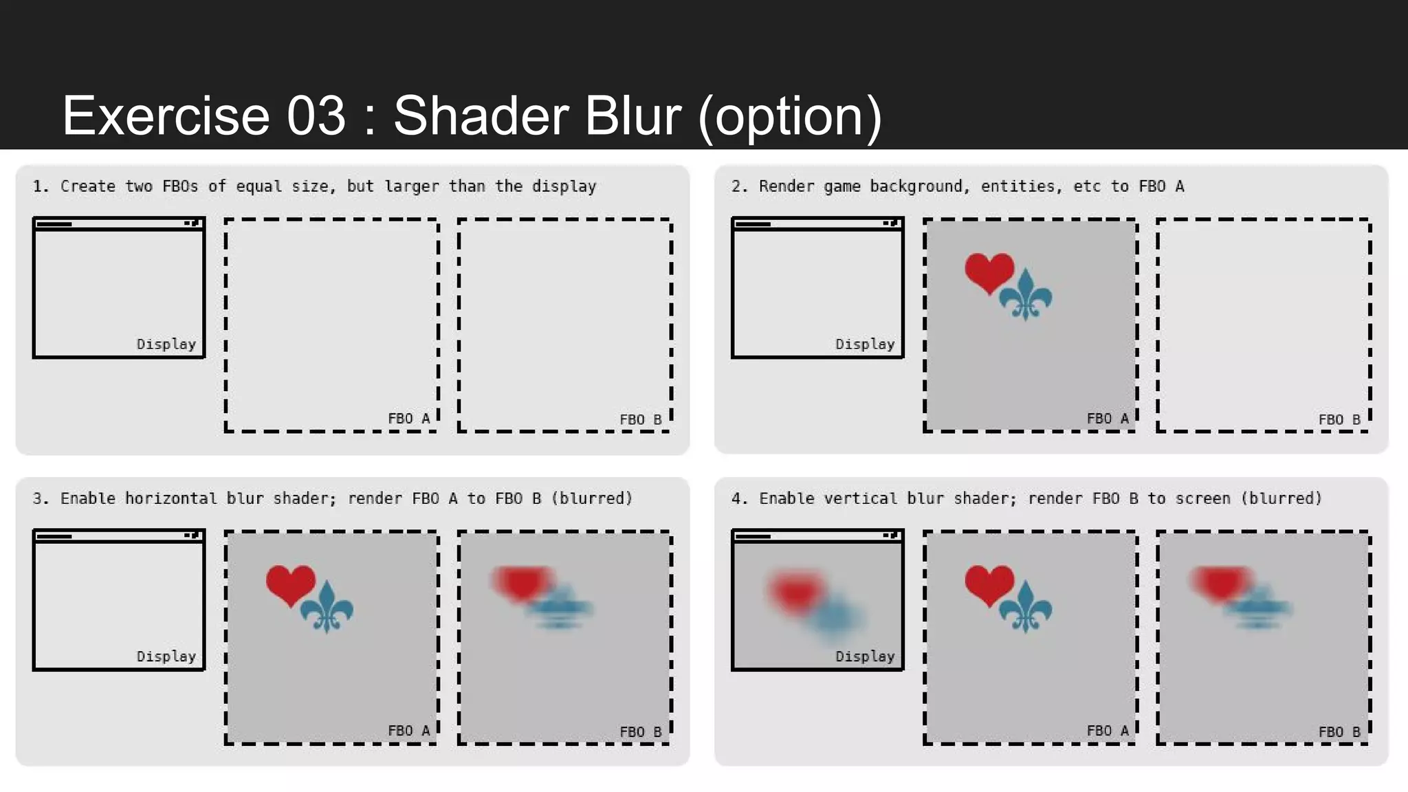 Exercise 03 : Shader Blur (option)
 