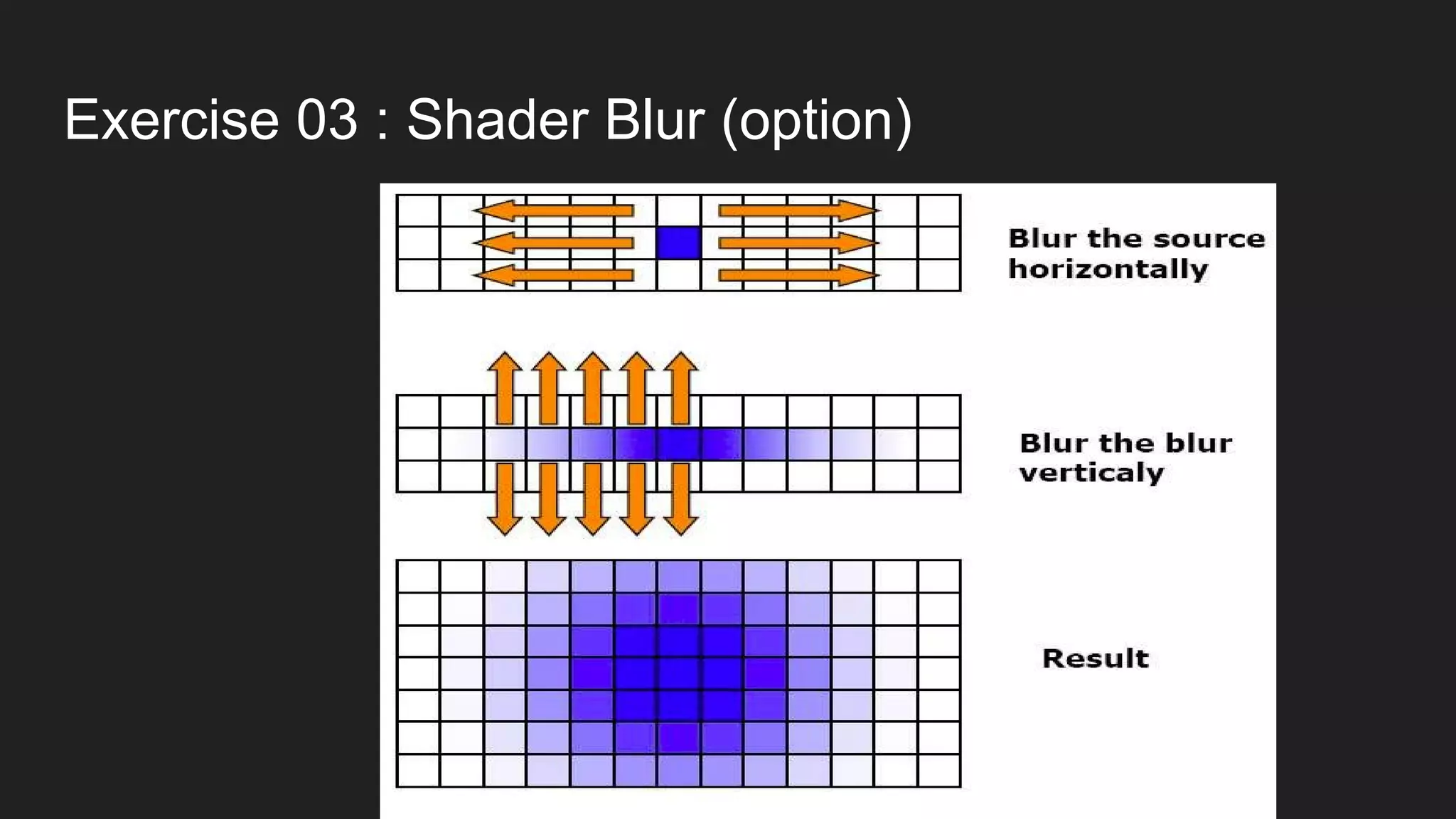 Exercise 03 : Shader Blur (option)
 