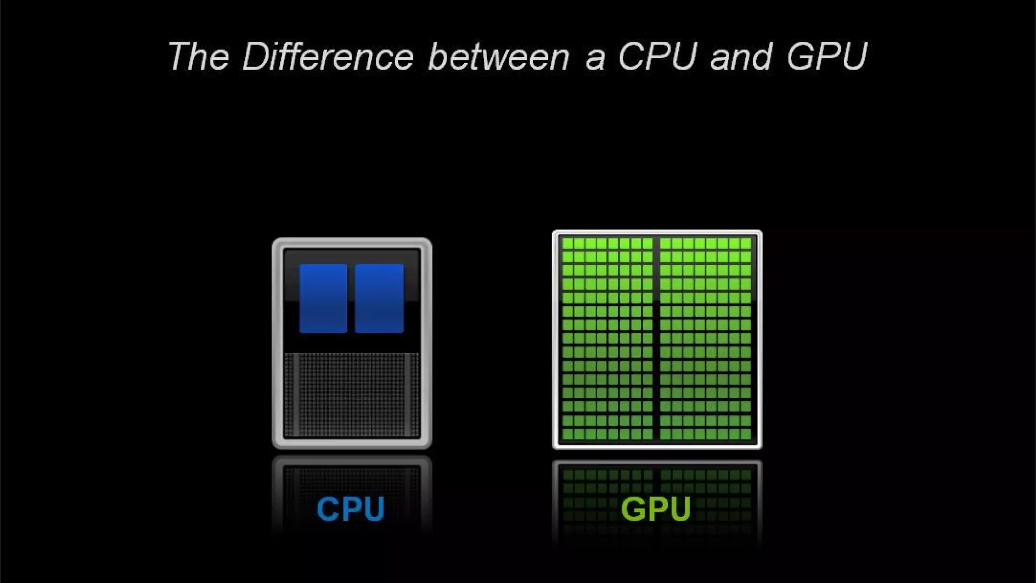 The Difference between a CPU and GPU
 