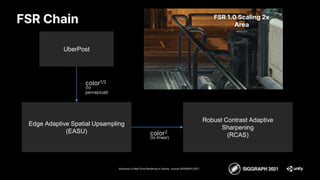 FSR Chain
Advances in Real-Time Rendering in Games course, SIGGRAPH 2021
Edge Adaptive Spatial Upsampling
(EASU)
Robust Contrast Adaptive
Sharpening
(RCAS)
UberPost
color1/2
(to
perceptual)
color2
(to linear)
FSR 1.0 Scaling 2x
Area
 