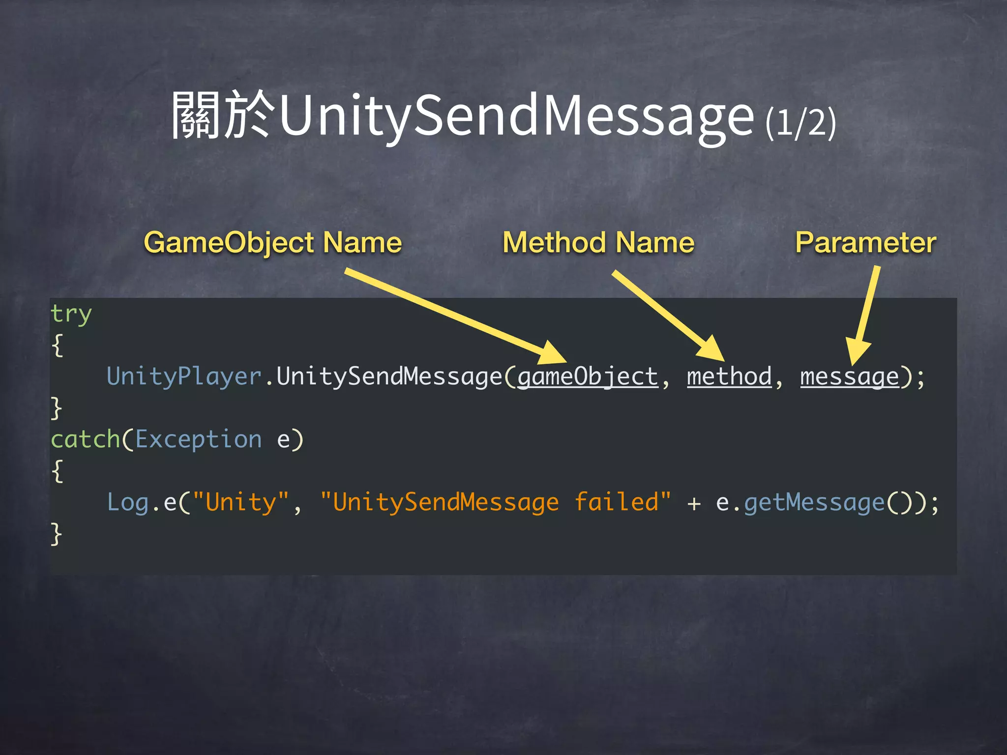 try
{
UnityPlayer.UnitySendMessage(gameObject, method, message);
}
catch(Exception e)
{
Log.e("Unity", "UnitySendMessage failed" + e.getMessage());
}
GameObject Name Method Name Parameter
 