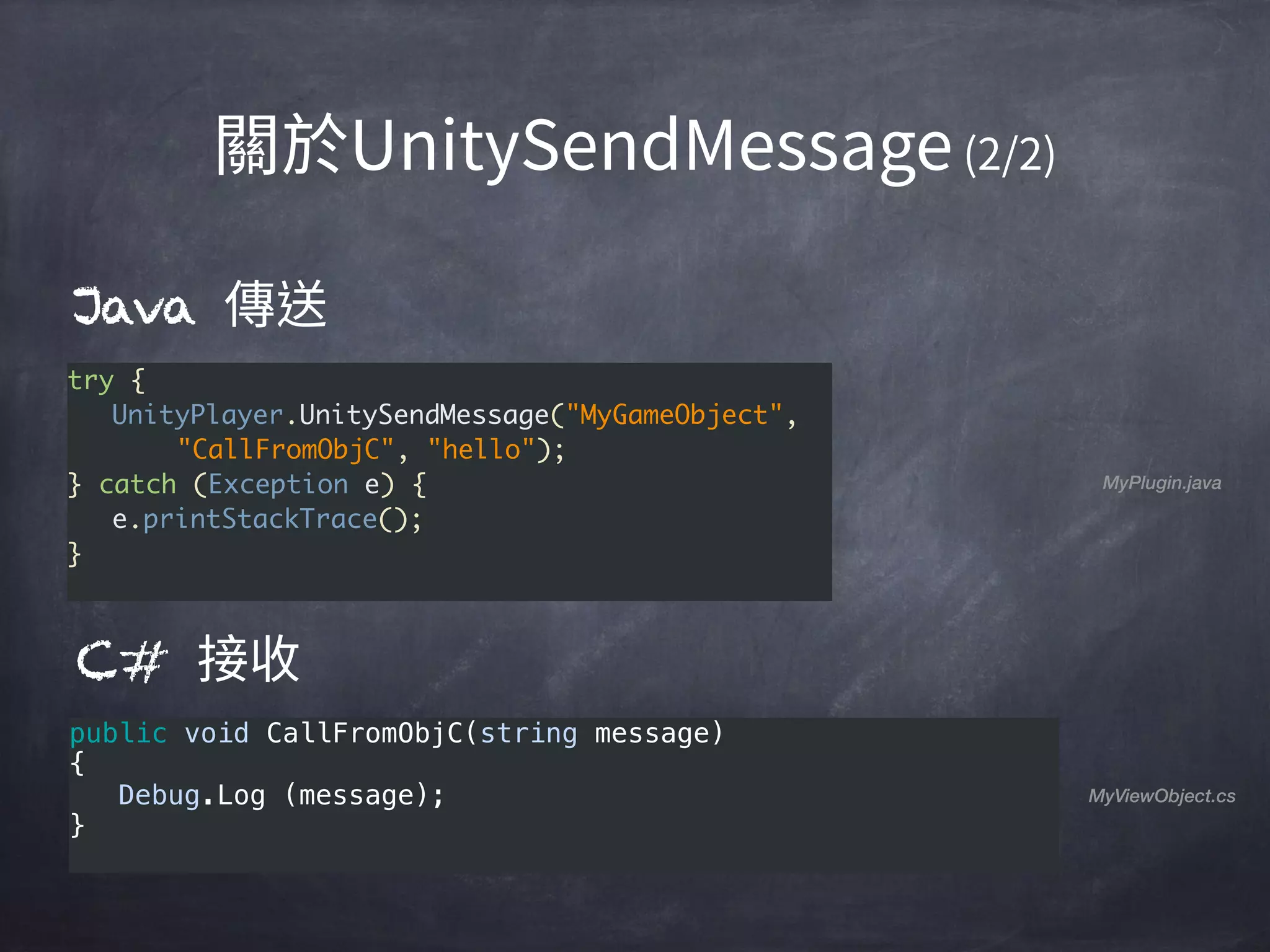 C#
public void CallFromObjC(string message) 
{ 
   Debug.Log (message); 
}
MyViewObject.cs
try {
UnityPlayer.UnitySendMessage("MyGameObject",
"CallFromObjC", "hello");
} catch (Exception e) {
e.printStackTrace();
}
Java
MyPlugin.java
 
