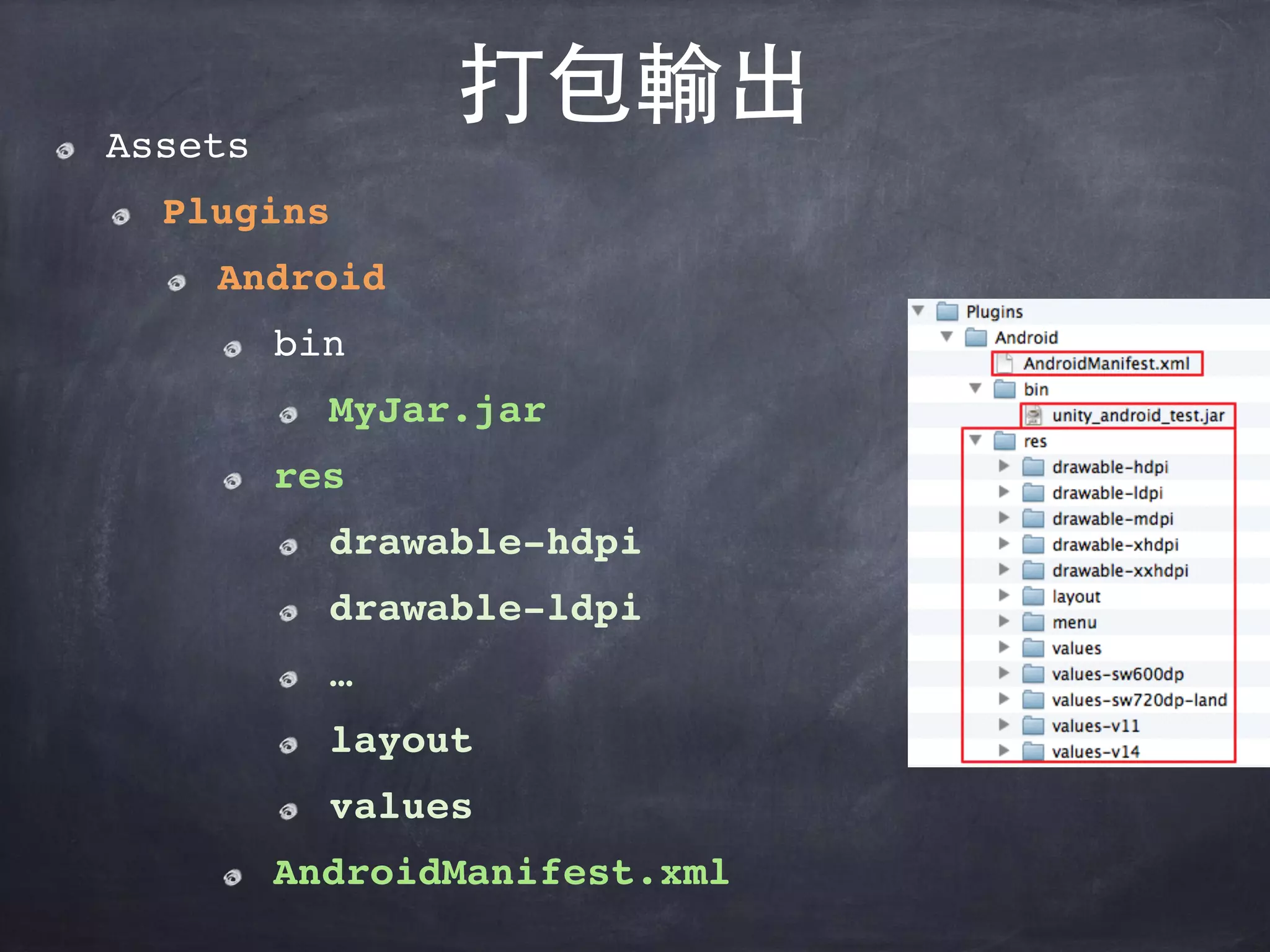打包輸出Assets
Plugins
Android
bin
MyJar.jar
res
drawable-hdpi
drawable-ldpi
…
layout
values
AndroidManifest.xml
 