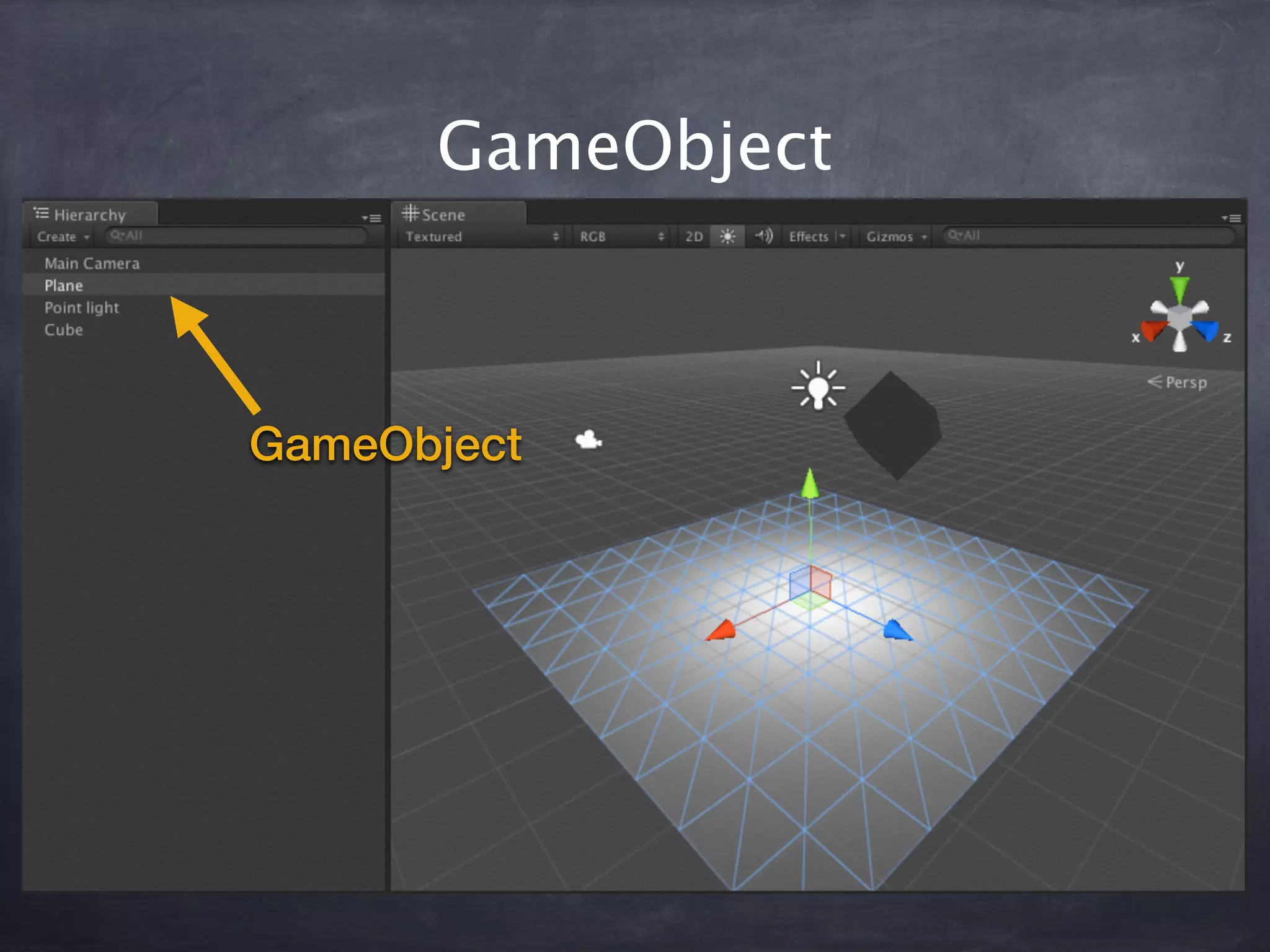 GameObject
GameObject
 