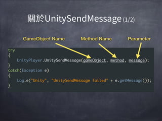 try
{
UnityPlayer.UnitySendMessage(gameObject, method, message);
}
catch(Exception e)
{
Log.e("Unity", "UnitySendMessage failed" + e.getMessage());
}
GameObject Name Method Name Parameter
 
