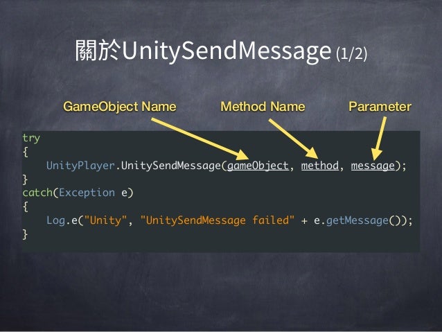 製作 Unity Plugin For Android
